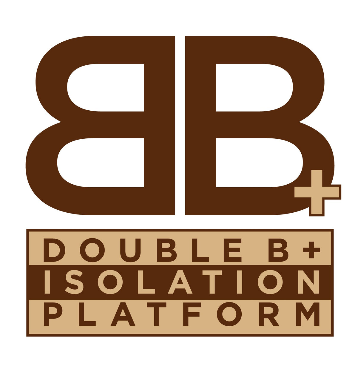 Double B+™ Hardwood Edge-Grain Isolation Platform | M8 Threaded Inserts - 6⅛" Thick | Choice of Footer